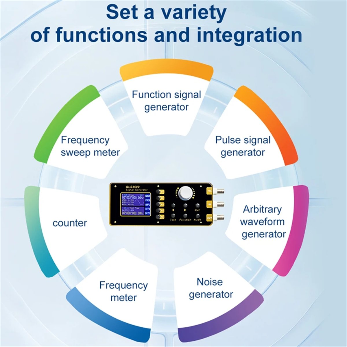 Function Arbitrary Waveform Generator - M85K QLS325S 2.4 pouces fonction DDS/générateur