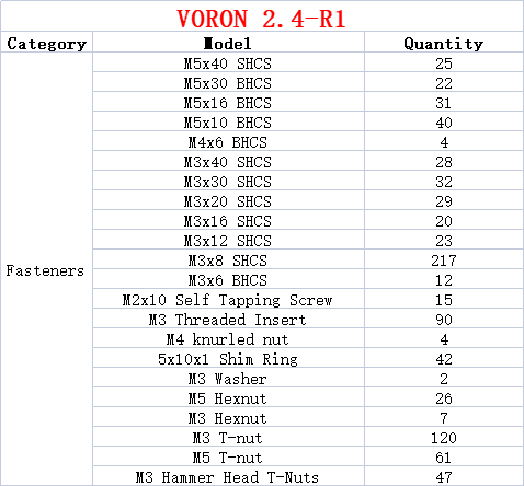 Imprimante 3D V2.4 R2 bricolag - Voron 2.4 R2 Kit avis et prix