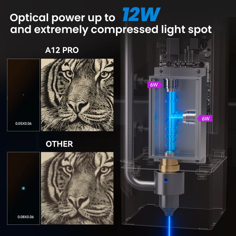 Atomstack Horizon X6 Dock Pro, - Mini Laser Engraver Cnc Router avis et prix