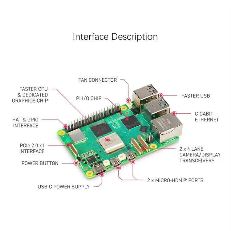 Vendeur Or peiqi Raspberry Pi  - Raspberry Pi 5 8Gb Kit avis et prix