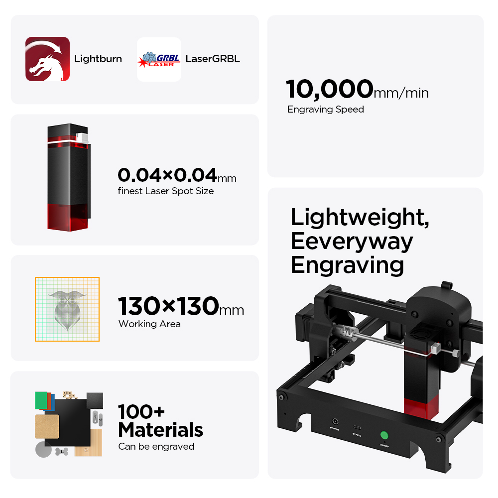5.5W Mini découpeur de gravure - Mini Laser Engraver Cnc Router avis et prix