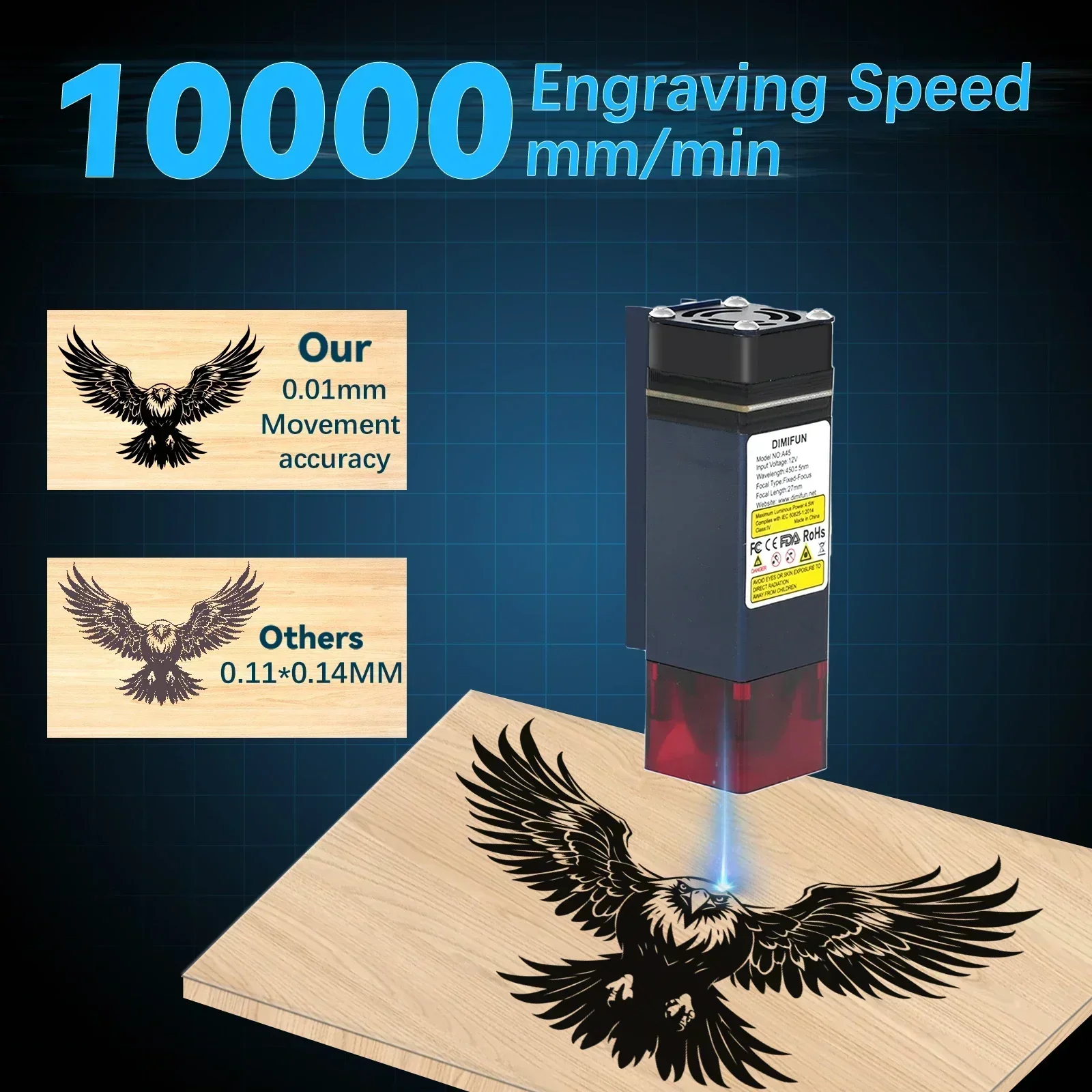 Mini Machine de gravure Laser  - Mini Laser Engraver Cnc Router avis et prix