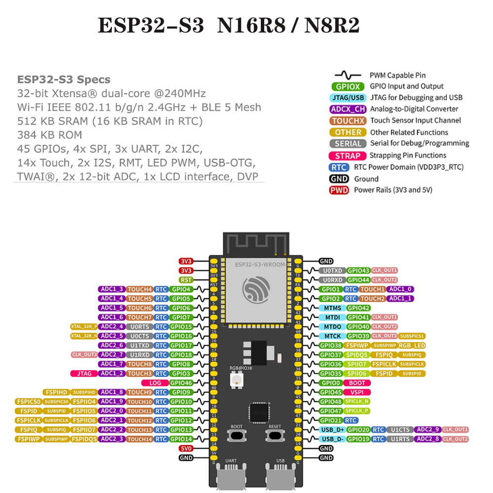 Cartes de développement ESP32- - Esp32 S3 Development Board Lot avis et prix
